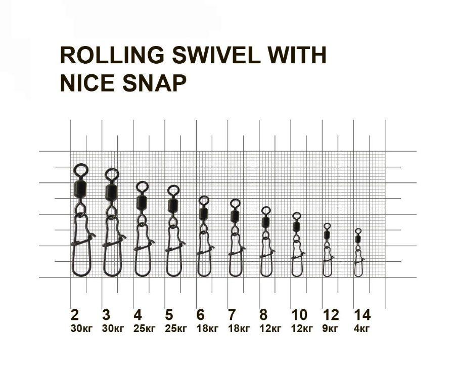Вертлюг с застежкой Просто снасті Rolling Swivel With Nice Snap #12