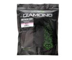 Прикормка Carp Pro Diamond Method Mix SQ 13