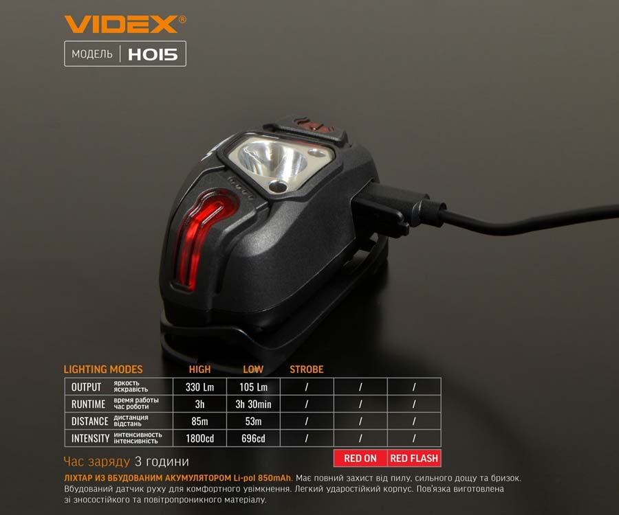 Налобний світлодіодний ліхтарик Videx 330Lm 5000K