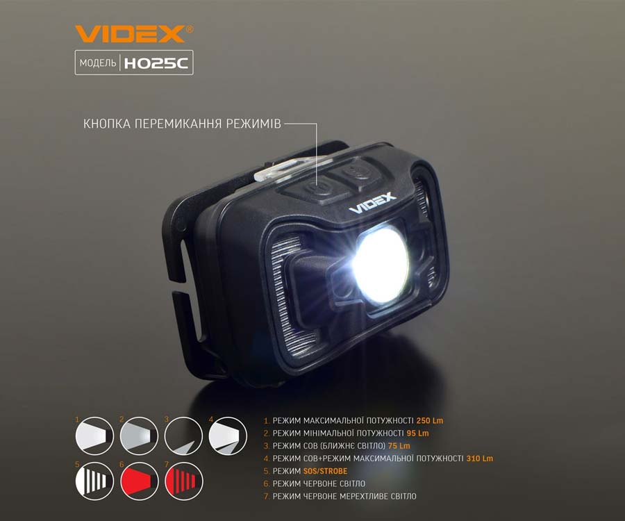 Налобний світлодіодний ліхтарик Videx 310Lm 5000K