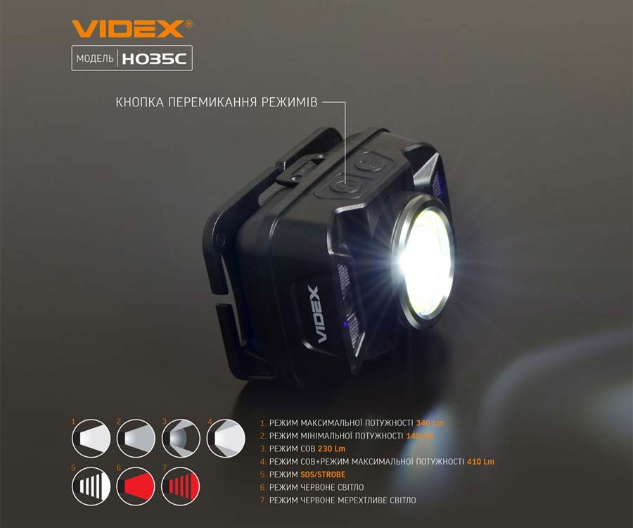 Налобный светодиодный фонарик Videx 410Lm 5000K
