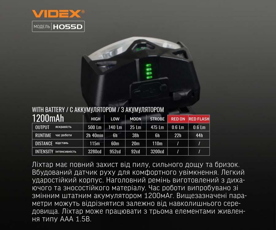 Налобний світлодіодний ліхтарик Videx 500Lm 5000K