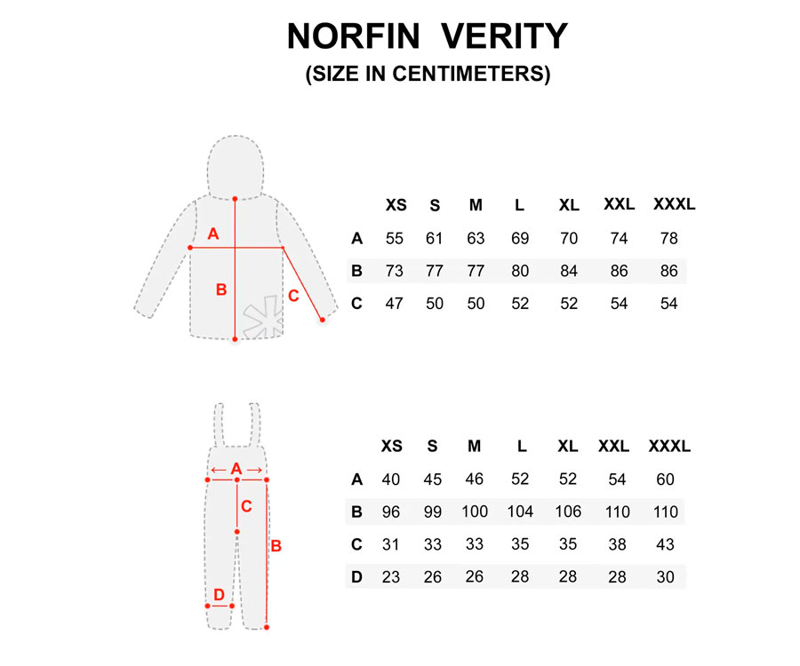 Костюм зимовий Norfin Verity Black XL